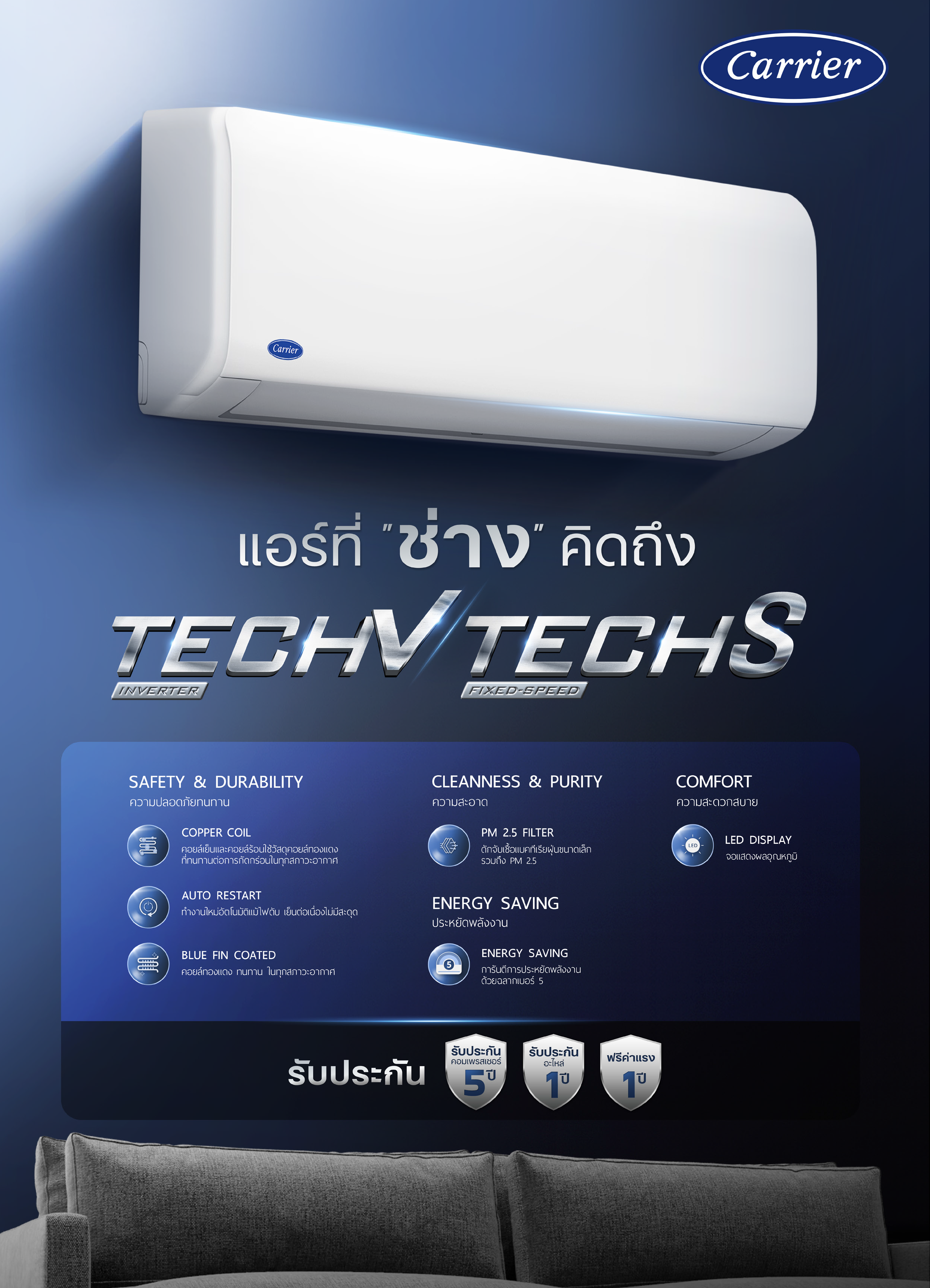แอร์ Carrier รุ่น TECH S Fixed speed NSAA แอร์ใหม่ล่าสุดปี 2026 รับประกันอะไหล่ 1 ปี คอมเพลสเซอร์ 5 ปี ฟรีค่าแรง 1 ปี คอยล์ทองแดง 100%