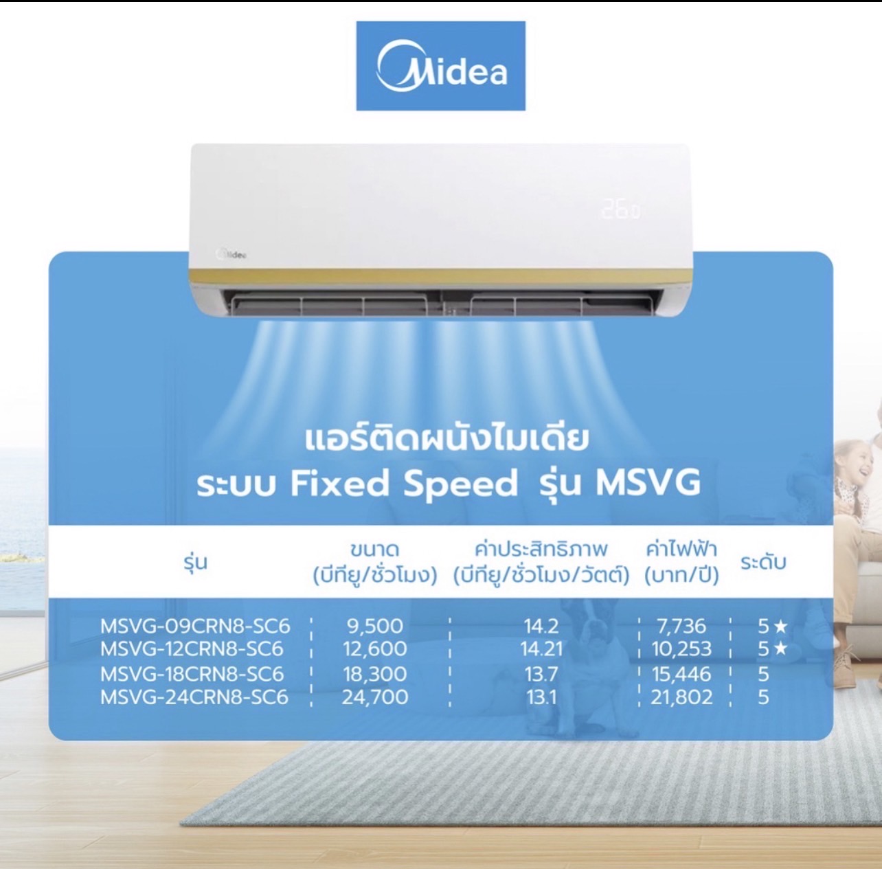 แอร์ติดผนัง Midea Fix Speed รุ่น NEW AG น้ำยา R32 รับประกัน อะไหล่ 5 ปี คอมเพลสเซอร์ 7 ปี ฟรีค่าแรง 3 ปี